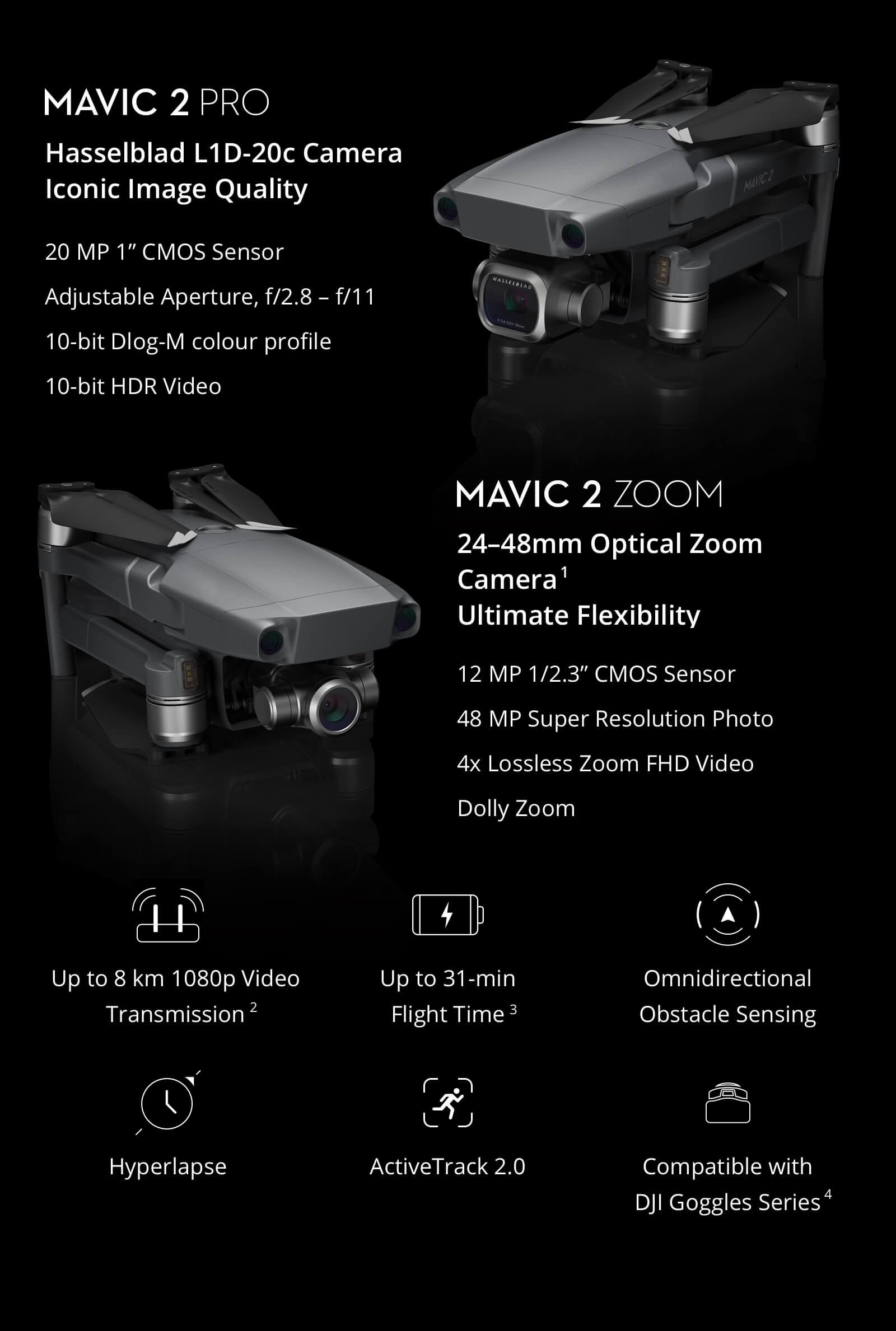 Dji mavic pro sales 2 kaina